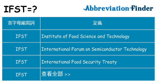 ifst 代表什麼