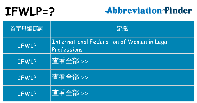 ifwlp 代表什麼