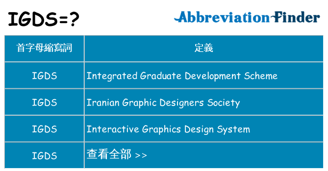 igds 代表什麼