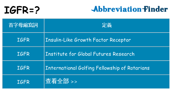 igfr 代表什麼