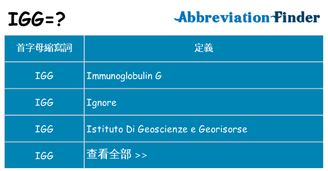 igg 代表什麼
