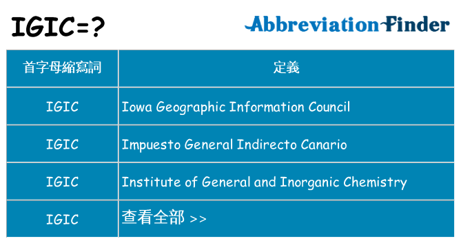 igic 代表什麼