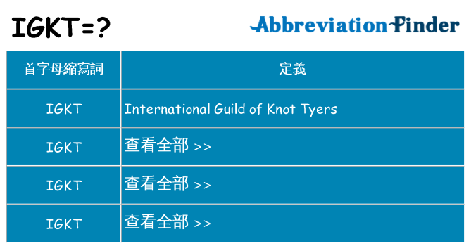 igkt 代表什麼