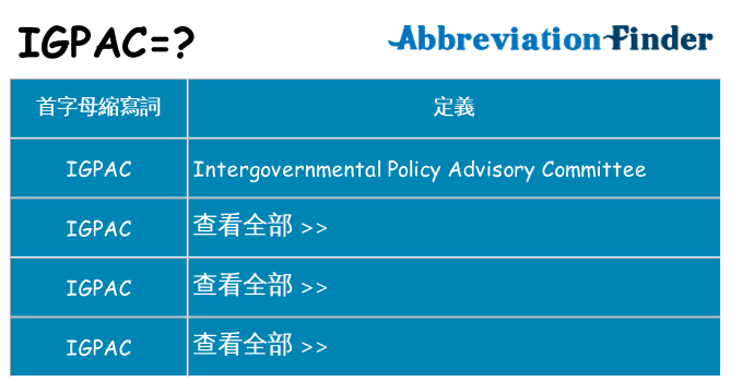 igpac 代表什麼