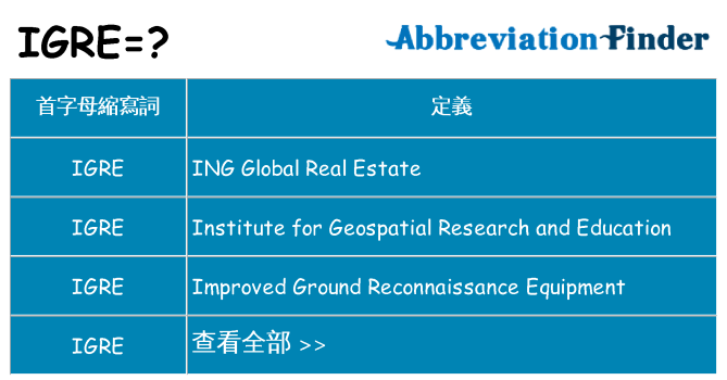 igre 代表什麼