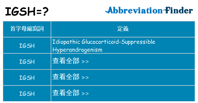 igsh 代表什麼