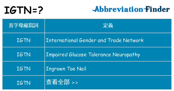 igtn 代表什麼