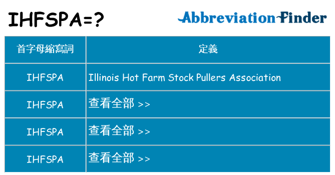 ihfspa 代表什麼