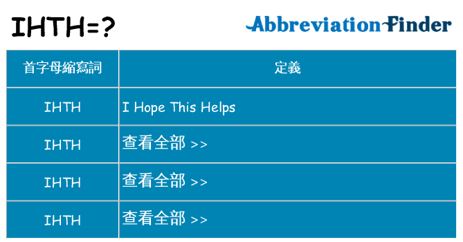 ihth 代表什麼