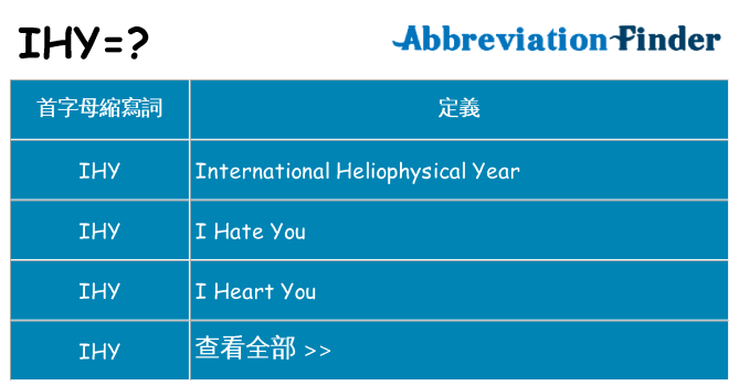 ihy 代表什麼