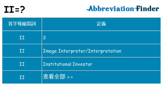 ii 代表什麼