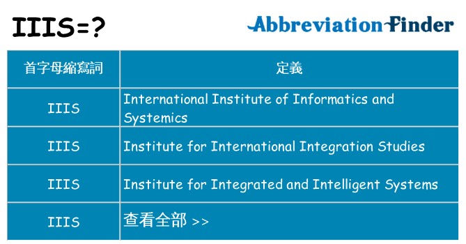 iiis 代表什麼