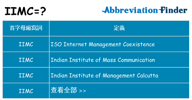 iimc 代表什麼