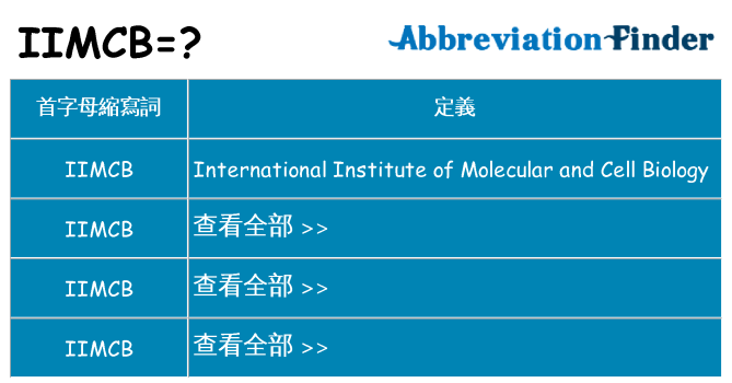 iimcb 代表什麼