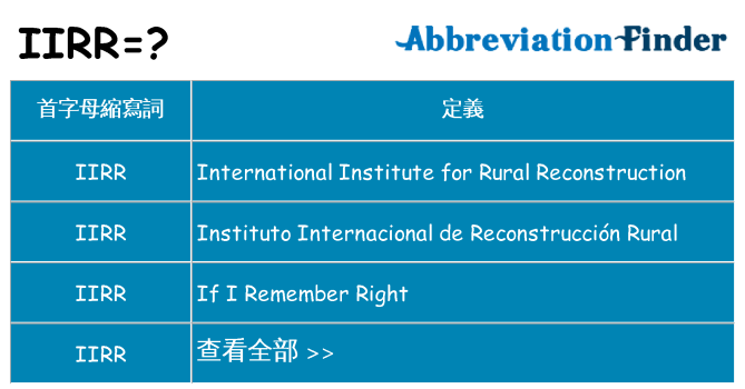 iirr 代表什麼