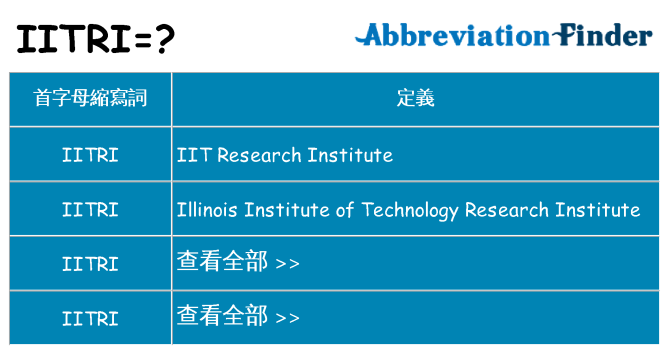 iitri 代表什麼