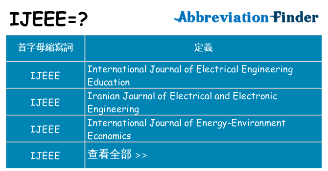 ijeee 代表什麼
