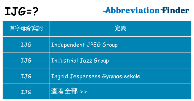 ijg 代表什麼