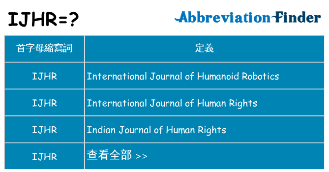 ijhr 代表什麼