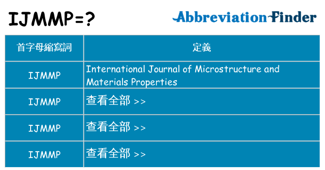 ijmmp 代表什麼