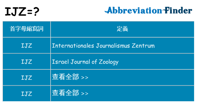 ijz 代表什麼