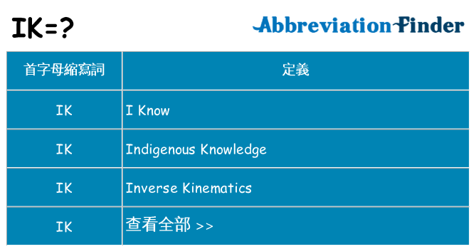 ik 代表什麼