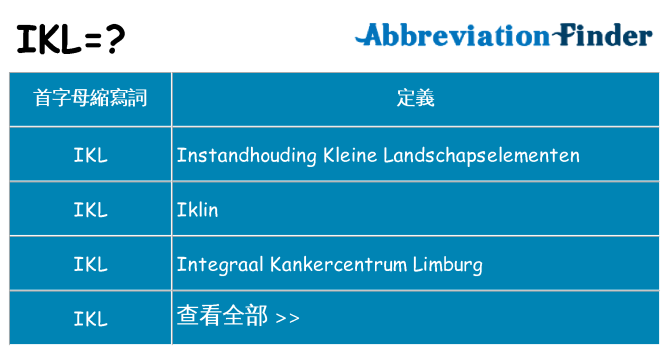 ikl 代表什麼