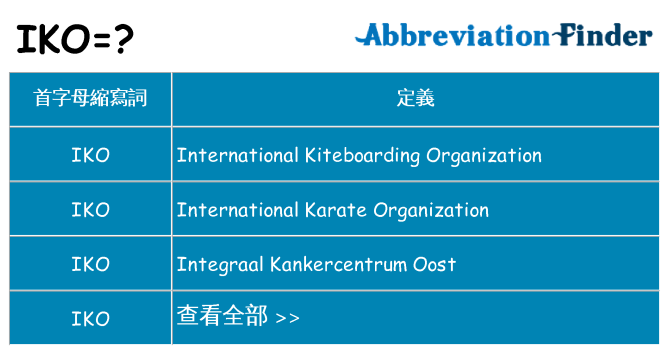 iko 代表什麼