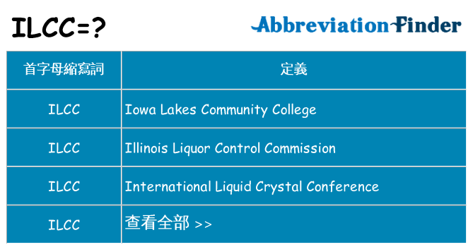 ilcc 代表什麼