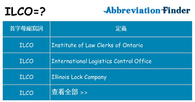 ilco 代表什麼
