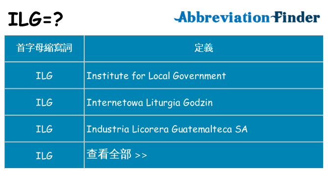 ilg 代表什麼