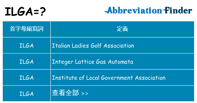 ilga 代表什麼