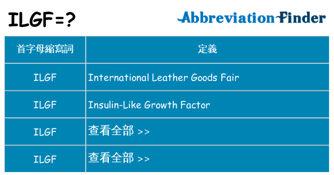 ilgf 代表什麼