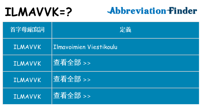 ilmavvk 代表什麼