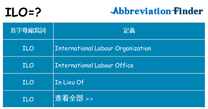 ilo 代表什麼