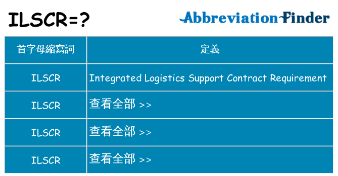 ilscr 代表什麼