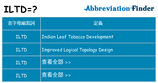 iltd 代表什麼