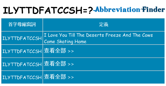 ilyttdfatccsh 代表什麼