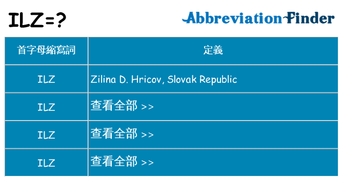 ilz 代表什麼