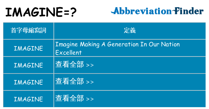 imagine 代表什麼