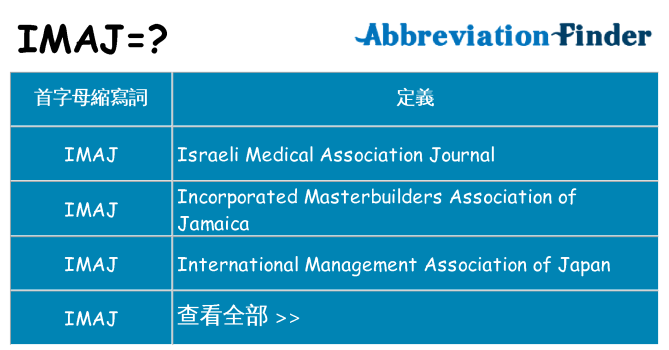 imaj 代表什麼