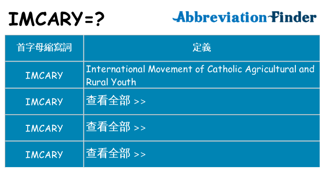 imcary 代表什麼