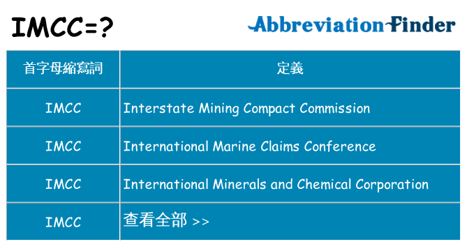 imcc 代表什麼