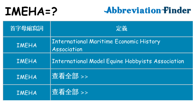 imeha 代表什麼