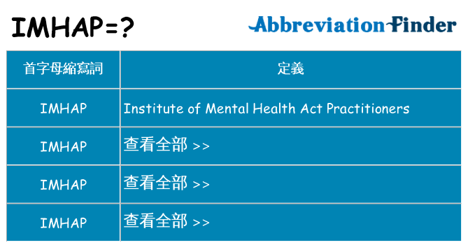 imhap 代表什麼