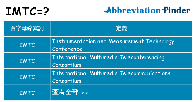 imtc 代表什麼