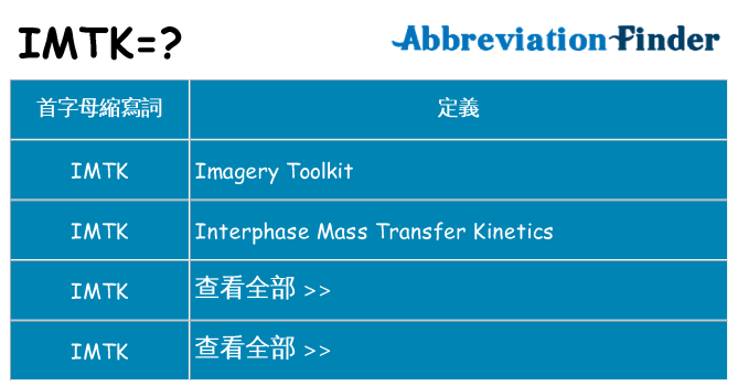 imtk 代表什麼