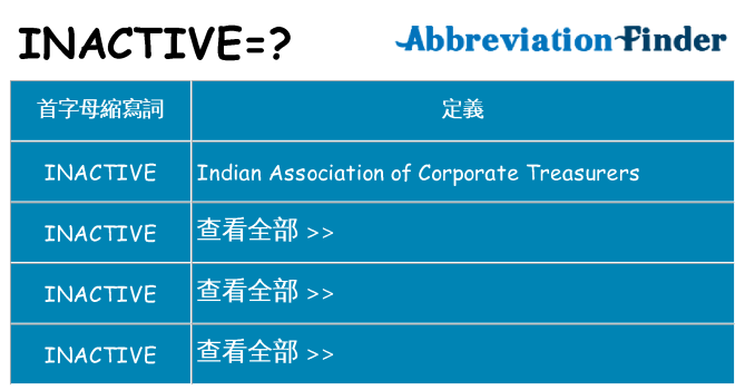 inactive 代表什麼