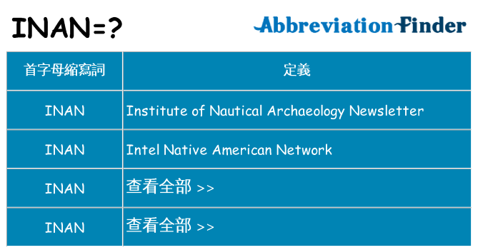 inan 代表什麼