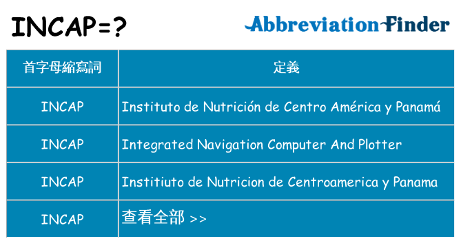 incap 代表什麼